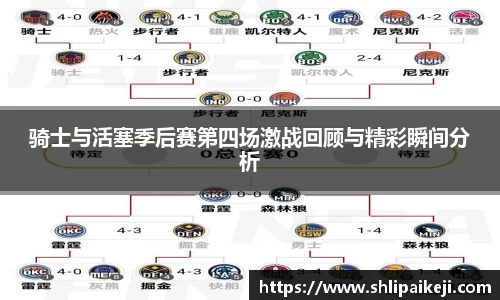 骑士与活塞季后赛第四场激战回顾与精彩瞬间分析